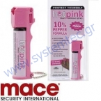 Mace® Personal hotpink Defense Pepper Spray - ΣΠΡΕΥ ΠΙΠΕΡΙΟΥ - ΣΠΡΕΥ Κλειδοθήκη - Aπωθητικό εναντίον ζώων - Mace® Personal hotpink Defense Spray Mace® Personal hotpink Defense Pepper Spray - ΣΠΡΕΥ ΠΙΠΕΡΙΟΥ - ΣΠΡΕΥ Κλειδοθήκη - Aπωθητικό εναντίον ζώων - Mace® Personal hotpink Defense Spray
